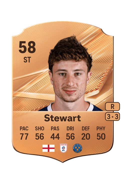 Callum Stewart