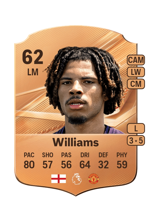 Ethan Williams