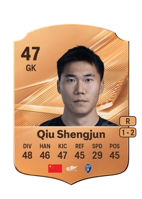 Qiu Shengjun