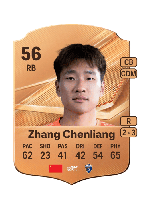 Zhang Chenliang