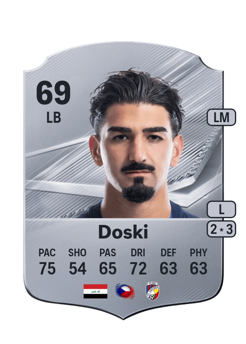 Merchas Doski