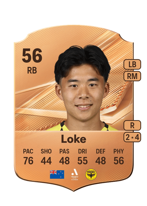 Xuan Loke