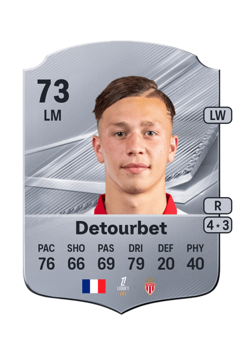 Mathys Detourbet