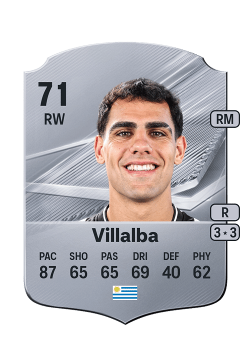 Lucas Villalba