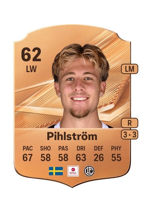 Elias Pihlström