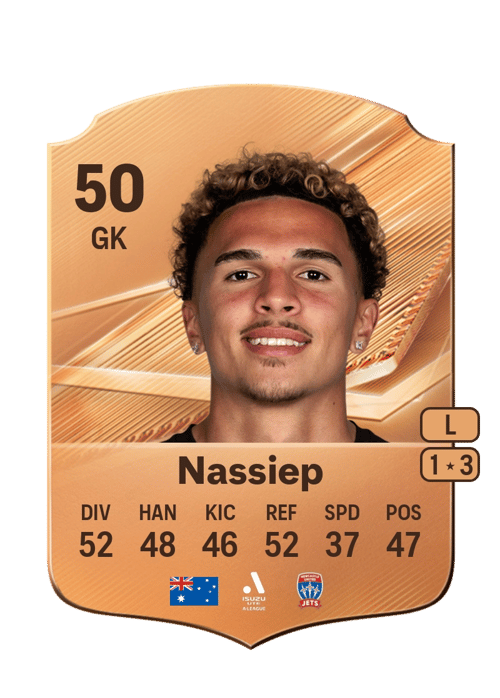Alex Nassiep