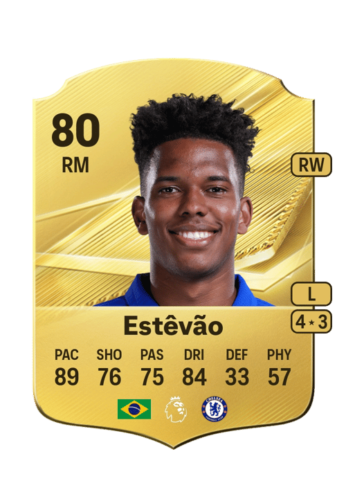 Estêvão