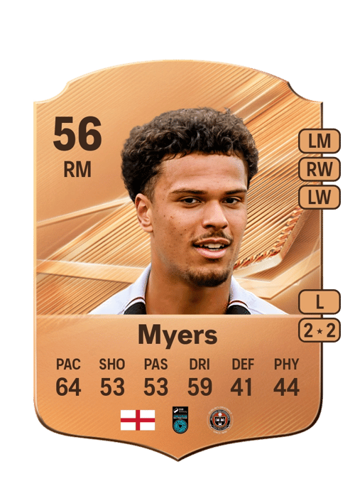 Zane Myers