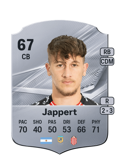 Kevin Jappert