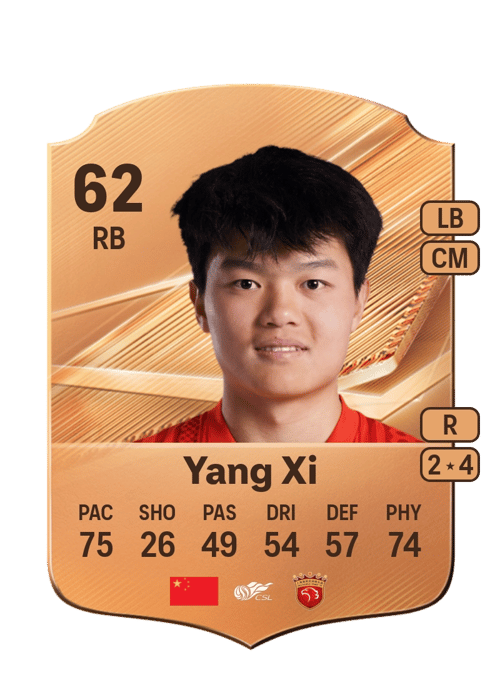 Yang Xi