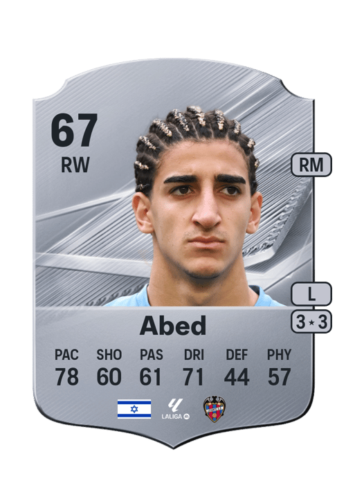 Tay Abed
