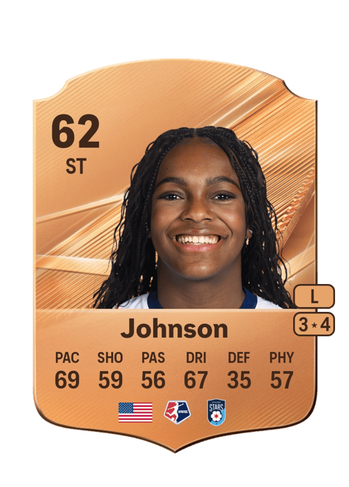 Micayla Johnson