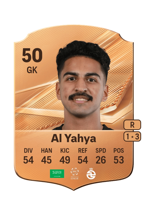 Muhannad Al Yahya