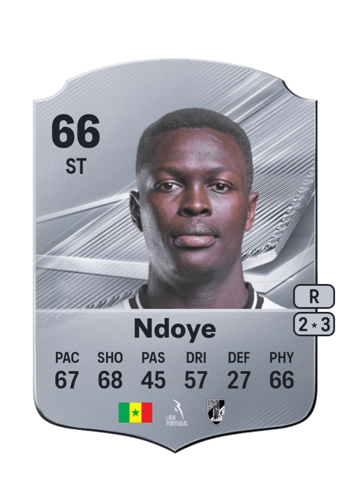 Alioune Ndoye