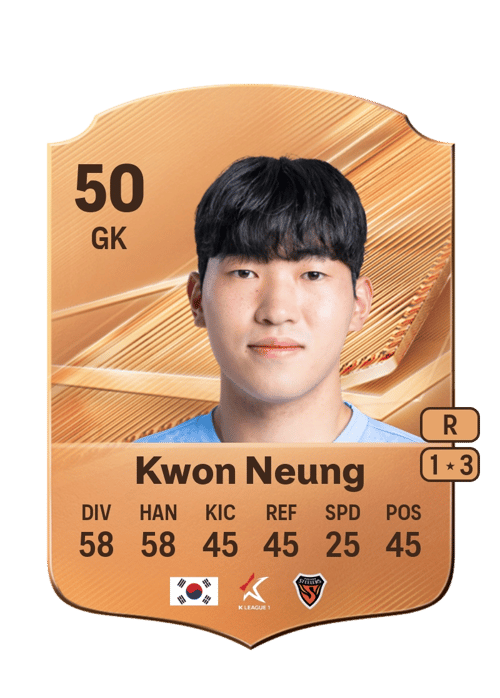 Kwon Neung