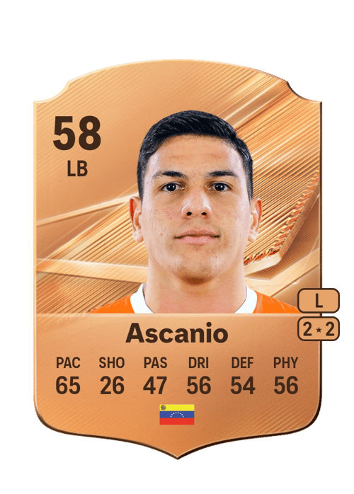 Genderson Ascanio
