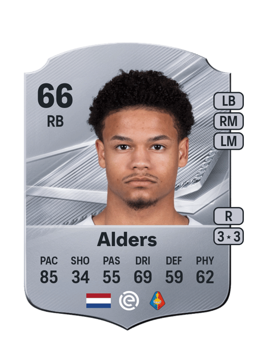 Gerald Alders