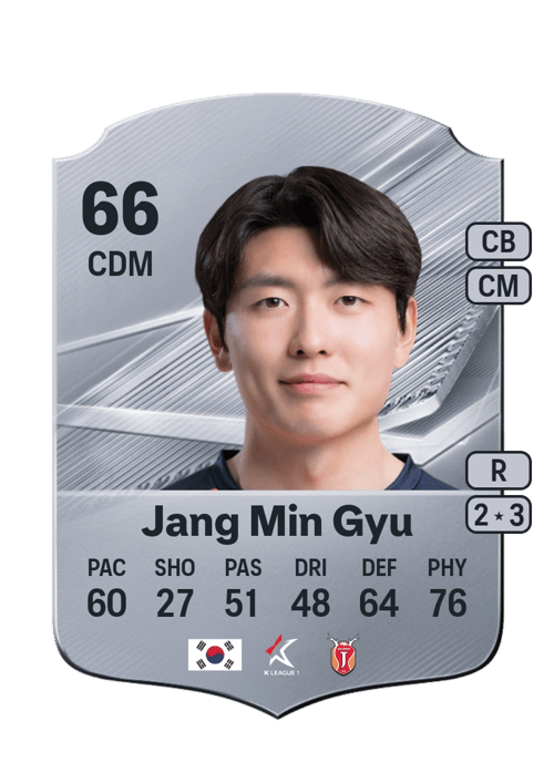 Jang Min Gyu