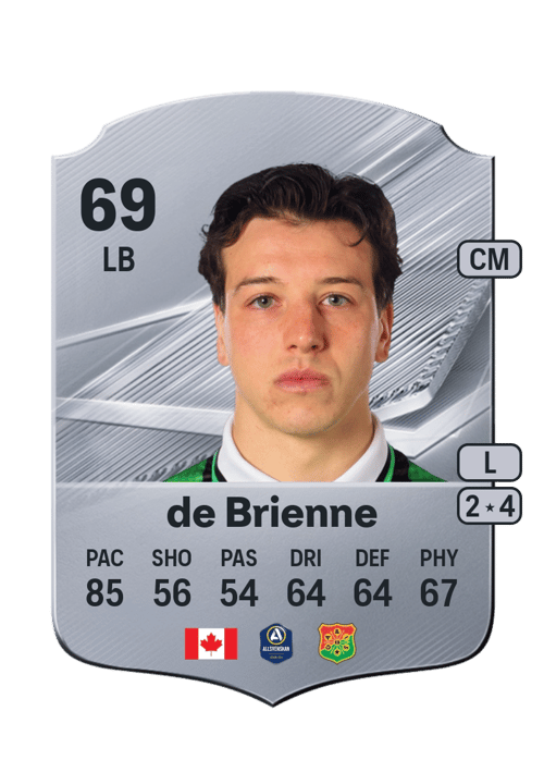 Matteo de Brienne