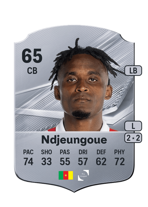 James Ndjeungoue