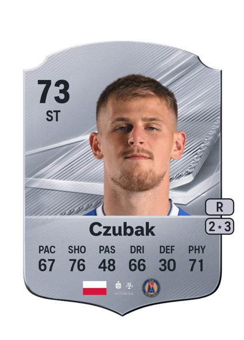 Karol Czubak