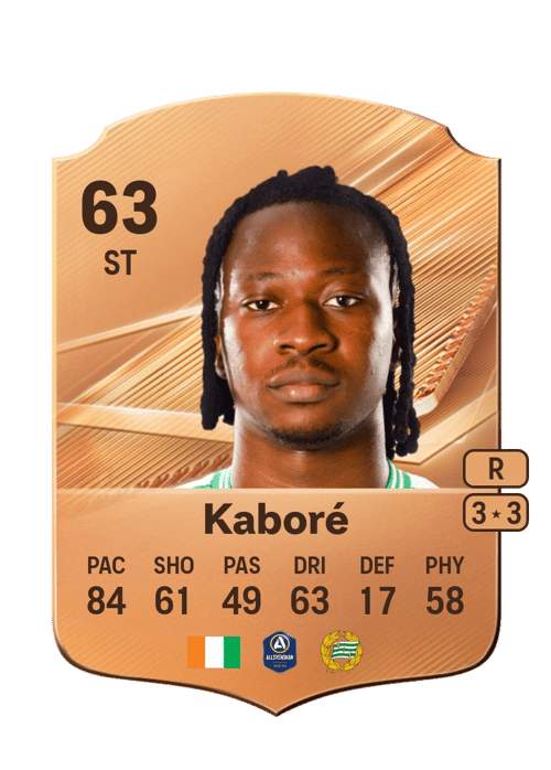 Elohim Kaboré