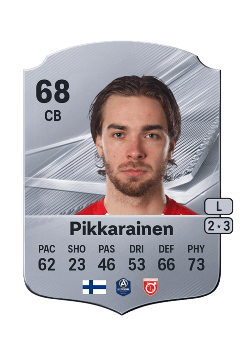 Juhani Pikkarainen