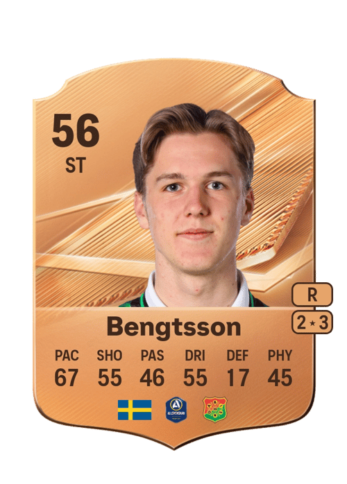 Daniel Bengtsson