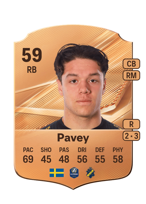 Charlie Pavey