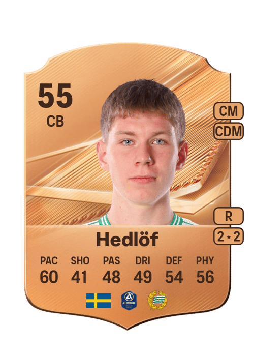 Björn Hedlöf