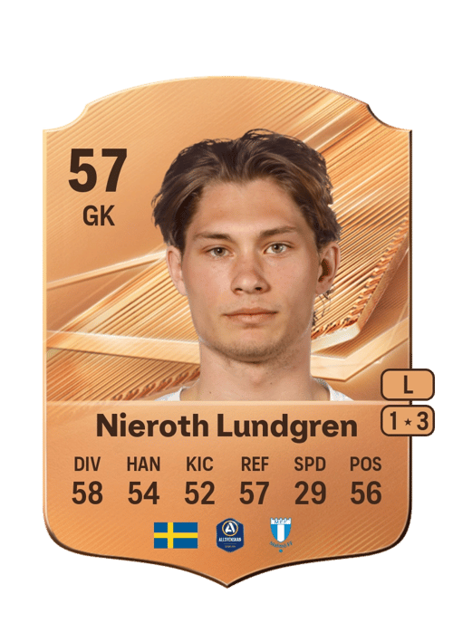 William Nieroth Lundgren