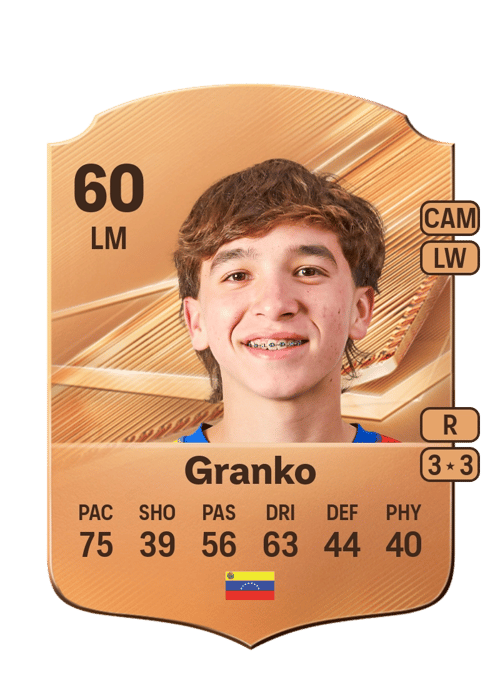 Alexander Granko