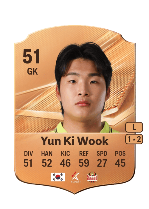 Yun Ki Wook