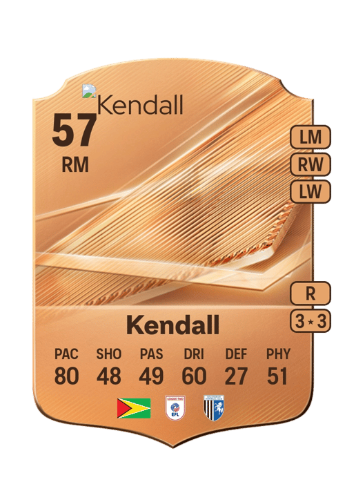 Sheldon Kendall