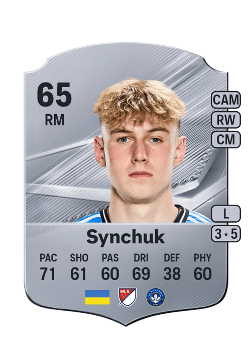 Hennadii Synchuk