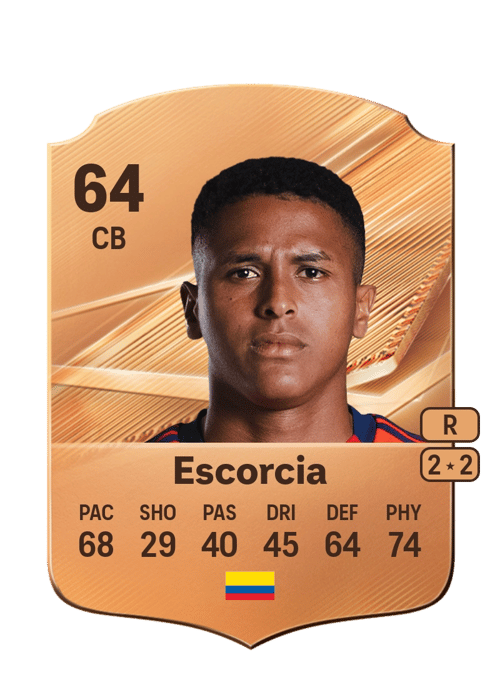 Luis Escorcia