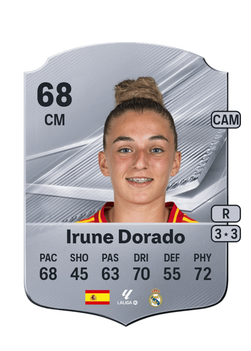 Irune Dorado
