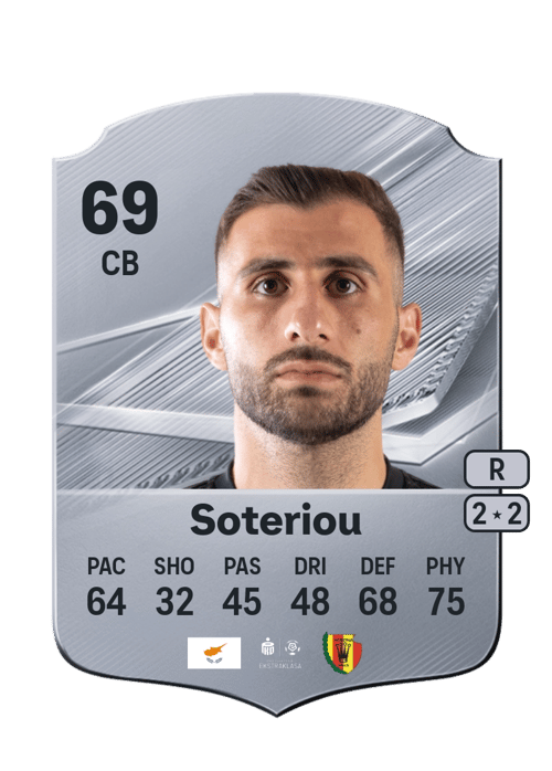 Konstantinos Soteriou