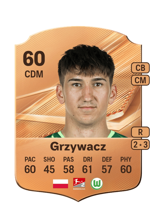 Eryk Grzywacz