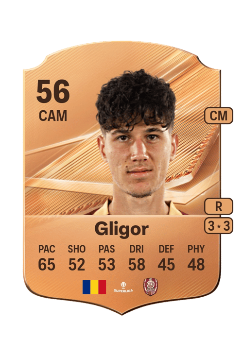 Răzvan Gligor