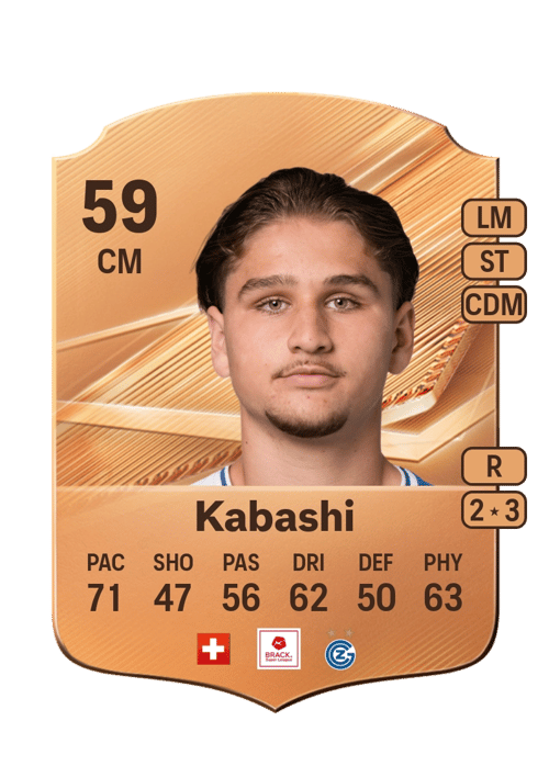 Leart Kabashi
