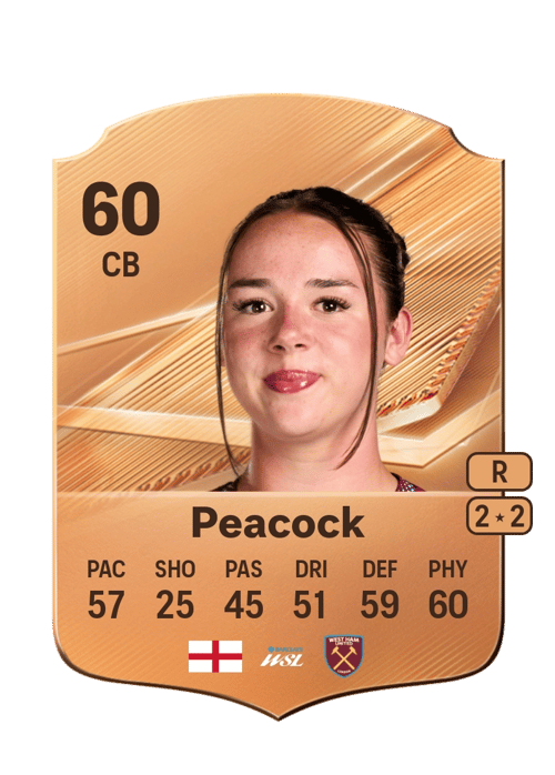 Niamh Peacock