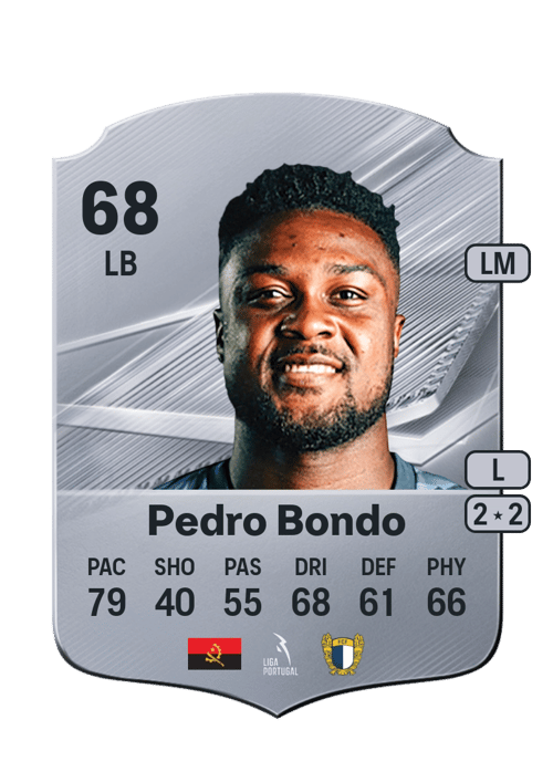 Pedro Bondo