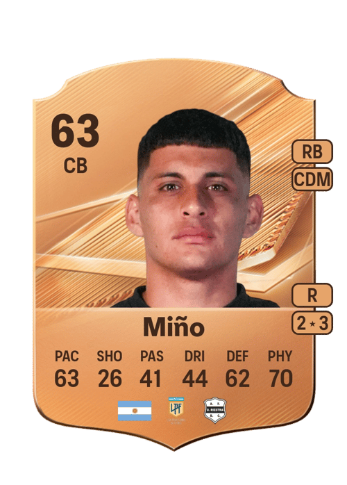 Facundo Miño