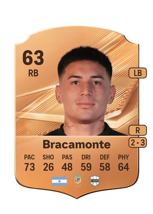 Mariano Bracamonte