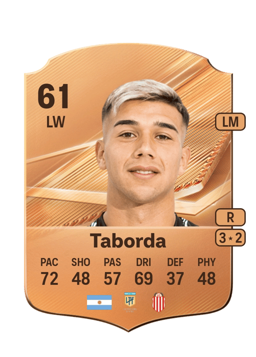 Enzo Taborda