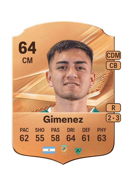 Elian Gimenez
