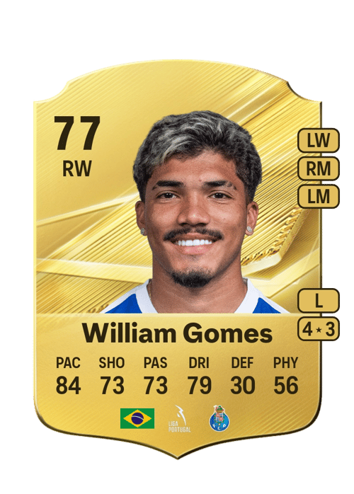 William Gomes