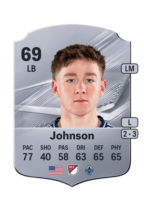 Tate Johnson