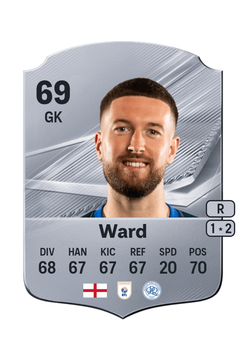 Calum Ward